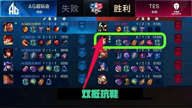 化進程日益 化進程日益